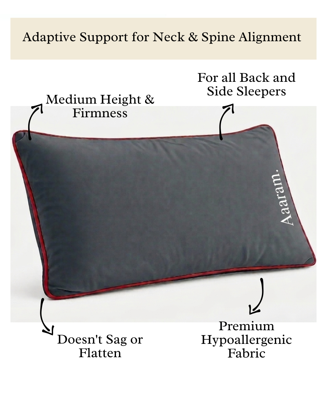 Aaaram SlimCool Memory Foam Pillow (Pack of 1)